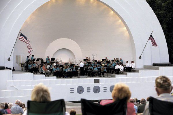 Sioux City Municipal Band